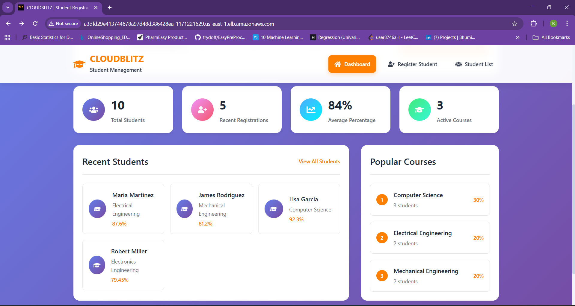 CI/CD Pipeline Automation screenshot 2